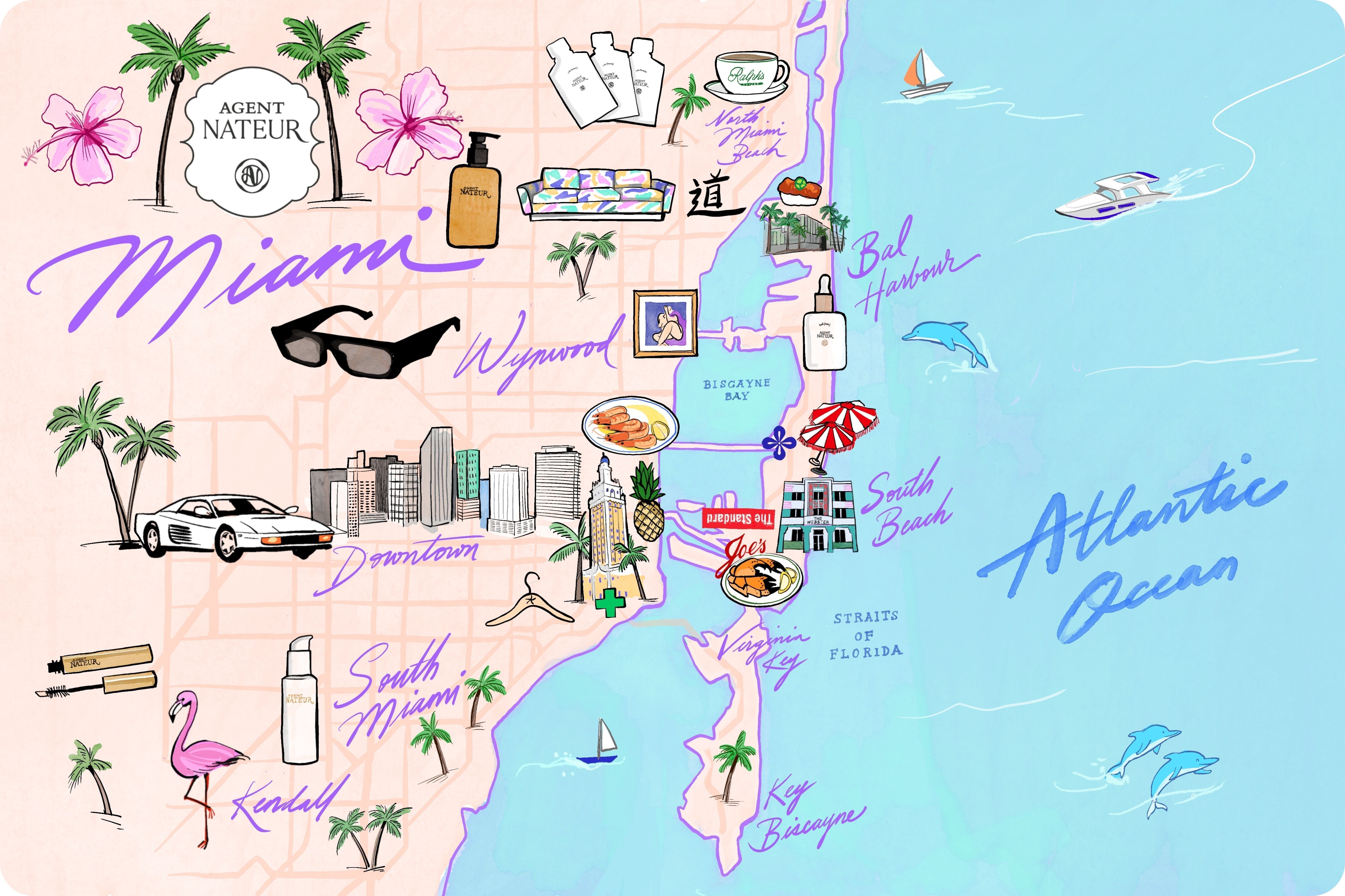 Miami City Guide List